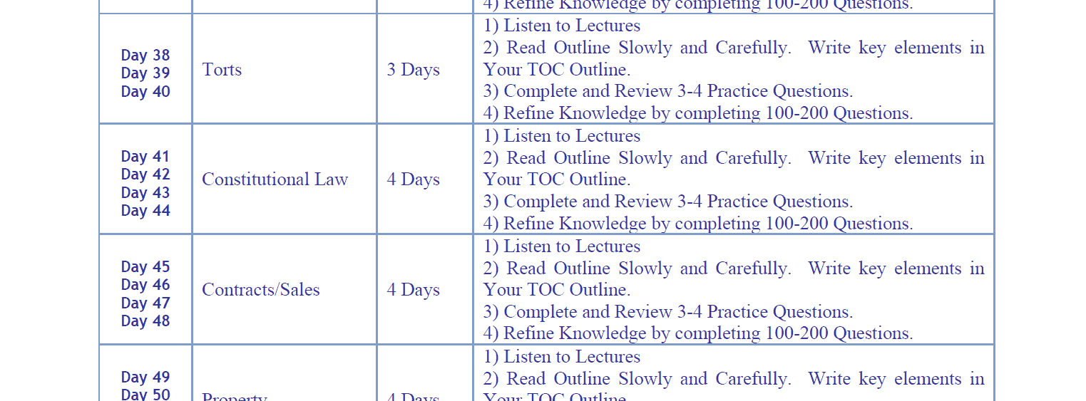Bar Exam Study Schedule