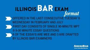Illinois Bar Exam Format